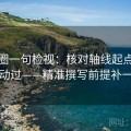 读觅圈一句检视：核对轴线起点有没有动过——精准撰写前提补一句